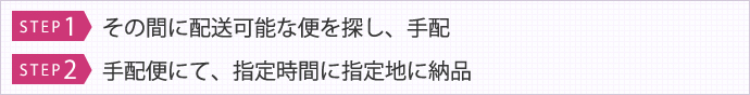 STEP1：その間に配送可能な便を探し、手配 STEP2：手配便にて、指定時間に指定地に納品